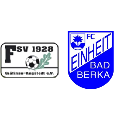 (2M) Einheit-Reserve darf sich keinen Ausrutscher leisten