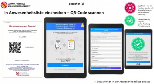 Corona-Warnstufe 2: Schutzmaßnahmen mit Kontaktnachverfolgung
