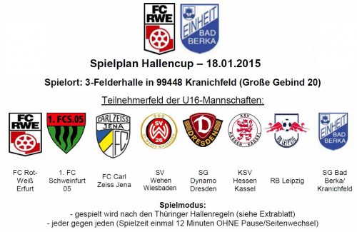 Rot-Weiß, Carl-Zeiss, RB und Dynamo fordern Einheit-Talente