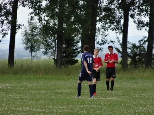 4:1-Sieg in Hopfgarten (Philip Wandner)