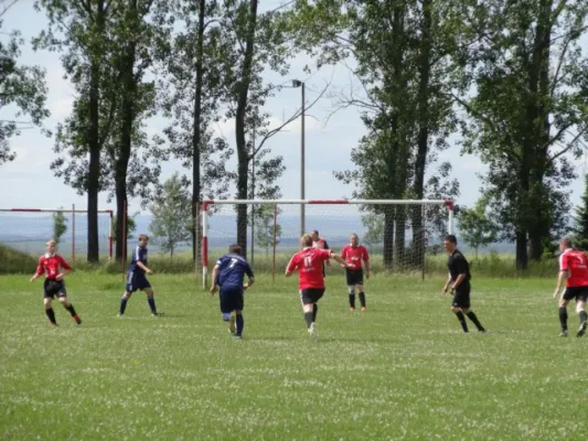 4:1-Sieg in Hopfgarten (Philip Wandner)