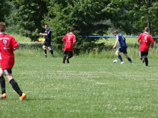 4:1-Sieg in Hopfgarten (Philip Wandner)