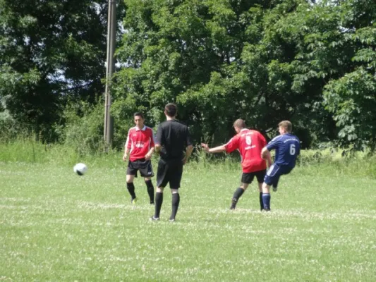 4:1-Sieg in Hopfgarten (Philip Wandner)