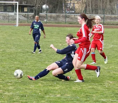 Heimspiel vs. SG Ilmenau/Arnstadt (Schu)