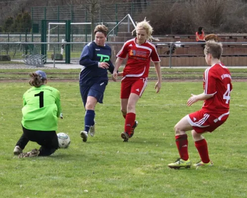 Heimspiel vs. SG Ilmenau/Arnstadt (Schu)