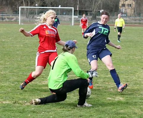 Heimspiel vs. SG Ilmenau/Arnstadt (Schu)