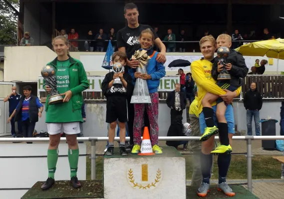 Städteturnier RELOADED