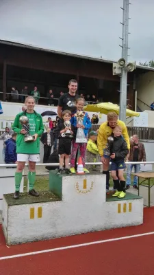 Städteturnier RELOADED