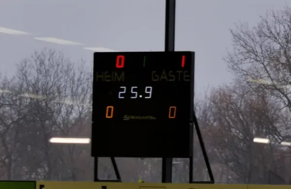 Hallenlandesmeisterschaft-Finalrunde-2020