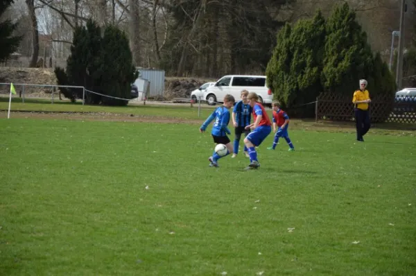 D2-Junioren vs. Saalfeld (von Thorsten Richardt)