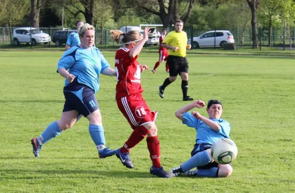 Einheit-Damen vs. Weimarer FFC 0:1  (Schu)