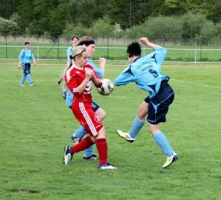 Einheit-Damen vs. Weimarer FFC 0:1  (Schu)