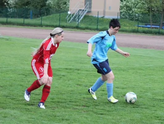 Einheit-Damen vs. Weimarer FFC 0:1  (Schu)