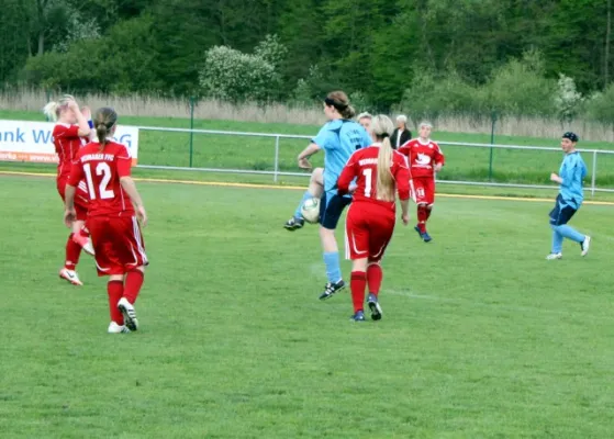 Einheit-Damen vs. Weimarer FFC 0:1  (Schu)