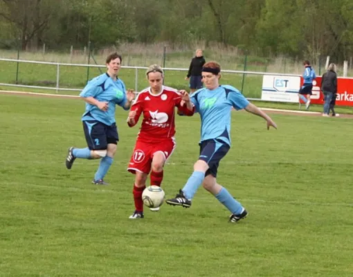 Einheit-Damen vs. Weimarer FFC 0:1  (Schu)
