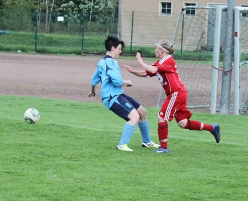 Einheit-Damen vs. Weimarer FFC 0:1  (Schu)