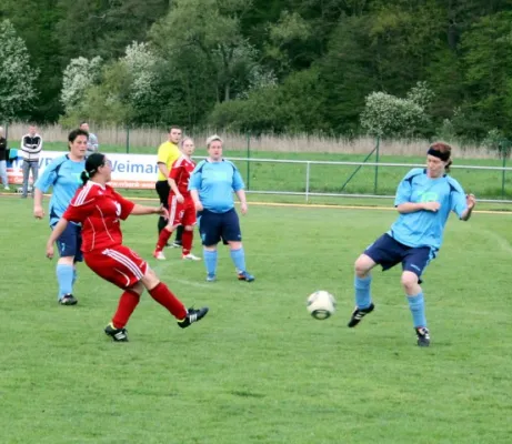 Einheit-Damen vs. Weimarer FFC 0:1  (Schu)