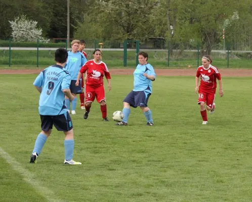 Einheit-Damen vs. Weimarer FFC 0:1  (Schu)