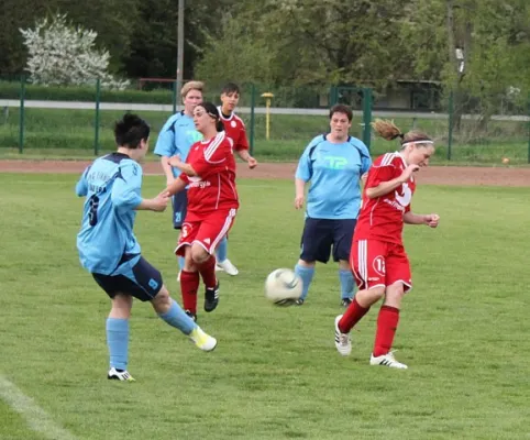 Einheit-Damen vs. Weimarer FFC 0:1  (Schu)
