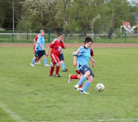 Einheit-Damen vs. Weimarer FFC 0:1  (Schu)