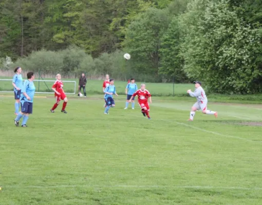 Einheit-Damen vs. Weimarer FFC 0:1  (Schu)