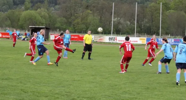 Einheit-Damen vs. Weimarer FFC 0:1  (Schu)