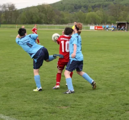 Einheit-Damen vs. Weimarer FFC 0:1  (Schu)