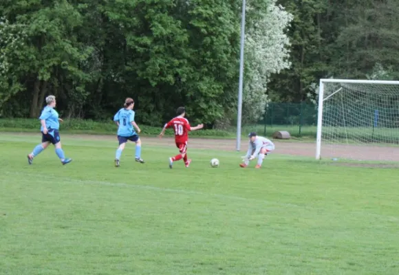 Einheit-Damen vs. Weimarer FFC 0:1  (Schu)