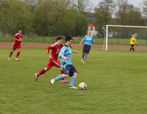 Einheit-Damen vs. Weimarer FFC 0:1  (Schu)