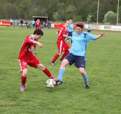 Einheit-Damen vs. Weimarer FFC 0:1  (Schu)