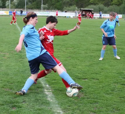 Einheit-Damen vs. Weimarer FFC 0:1  (Schu)