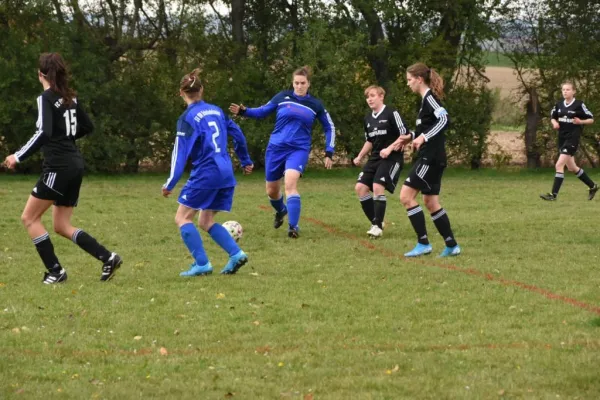 11.10.2020 BW Schmiedehausen vs. FC Einheit Bad Berka