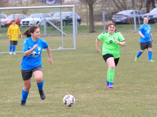 27.03.2022 SV Frohndorf vs. FC Einheit Bad Berka