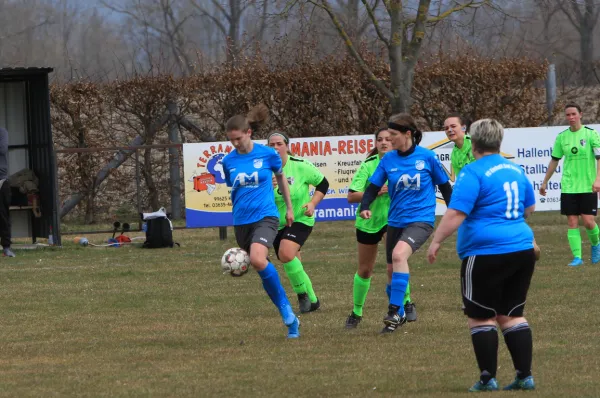 27.03.2022 SV Frohndorf vs. FC Einheit Bad Berka