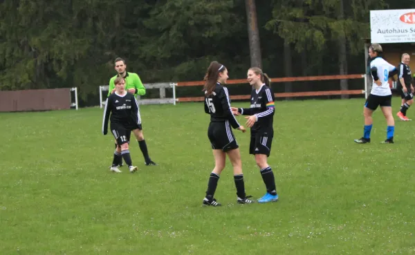 24.04.2022 SV Herschdorf vs. FC Einheit Bad Berka