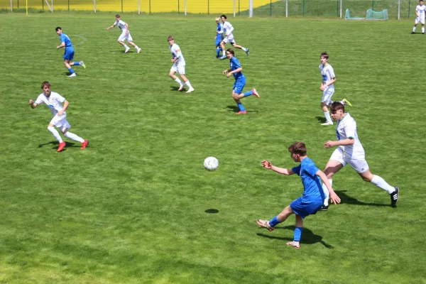 17.05.2026 Wachsenburg/Haarh. vs. FC Einheit Bad Berka