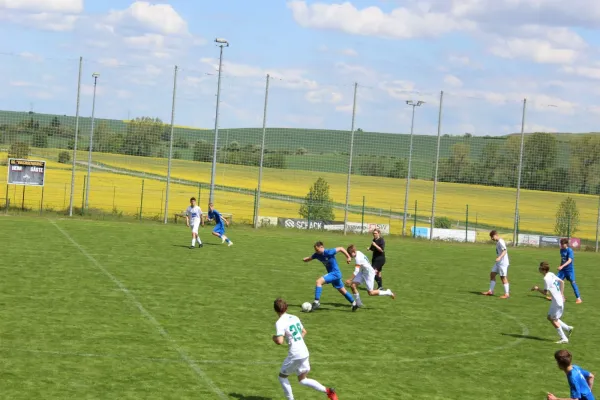 17.05.2026 Wachsenburg/Haarh. vs. FC Einheit Bad Berka