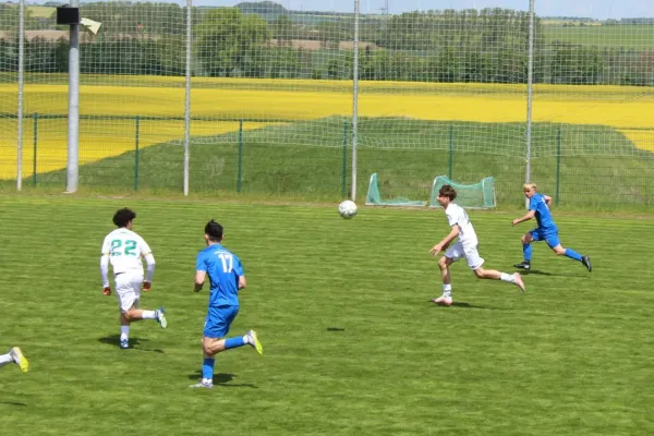 17.05.2026 Wachsenburg/Haarh. vs. FC Einheit Bad Berka