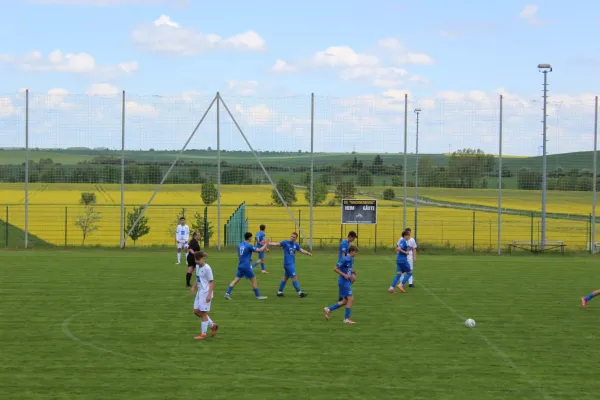 17.05.2026 Wachsenburg/Haarh. vs. FC Einheit Bad Berka