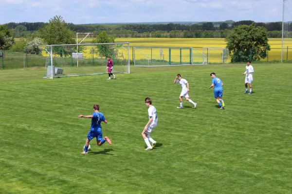 17.05.2026 Wachsenburg/Haarh. vs. FC Einheit Bad Berka