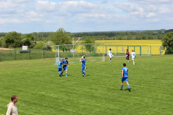 17.05.2026 Wachsenburg/Haarh. vs. FC Einheit Bad Berka