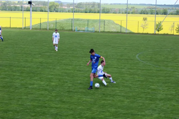17.05.2026 Wachsenburg/Haarh. vs. FC Einheit Bad Berka