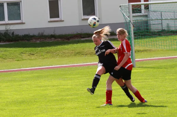 10.09.2017 SG Eintr. Kirchheim vs. FC Einheit Bad Berka
