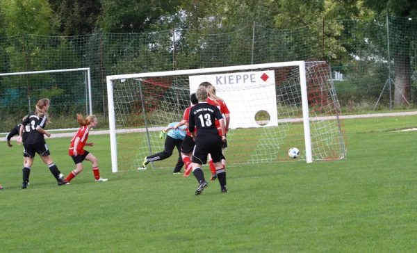10.09.2017 SG Eintr. Kirchheim vs. FC Einheit Bad Berka