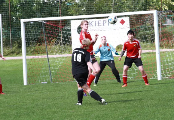 10.09.2017 SG Eintr. Kirchheim vs. FC Einheit Bad Berka