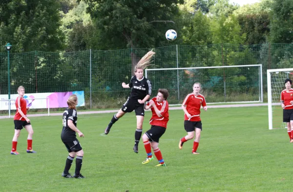 10.09.2017 SG Eintr. Kirchheim vs. FC Einheit Bad Berka